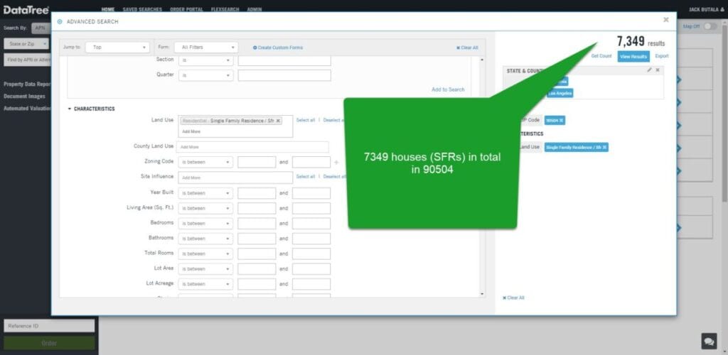 Real Estate Data Analysis By Zip Code Finding The Perfect Zip Code In Los Angeles County House Academy